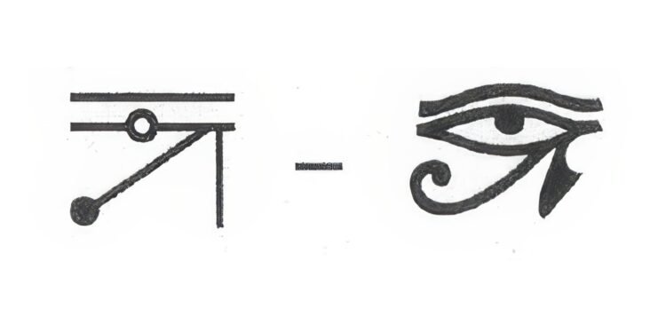 What does the Egyptian symbol Eye of RA mean?